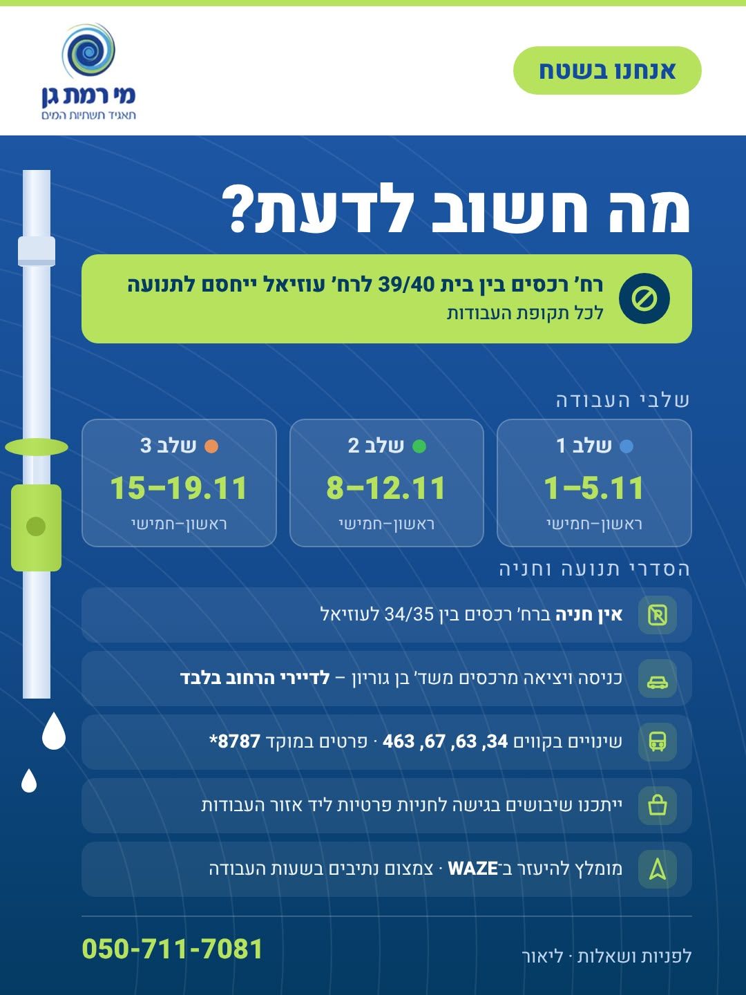 מה חשוב לדעת – עבודות תשתית ברח' רכסים, עוזיאל וחורגין